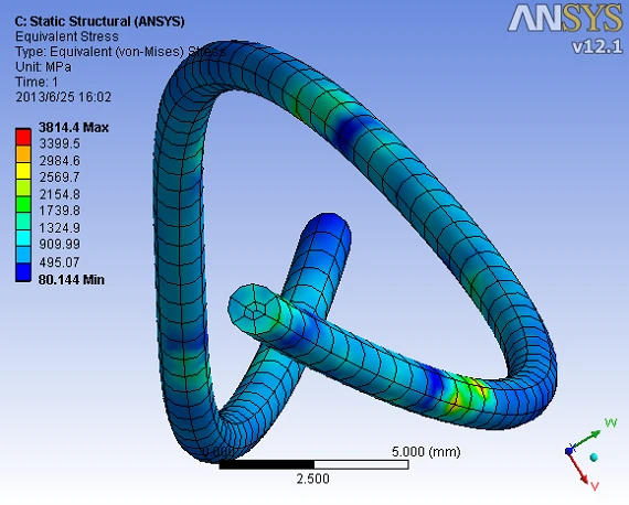 Wire Rope For Wind Power Generation